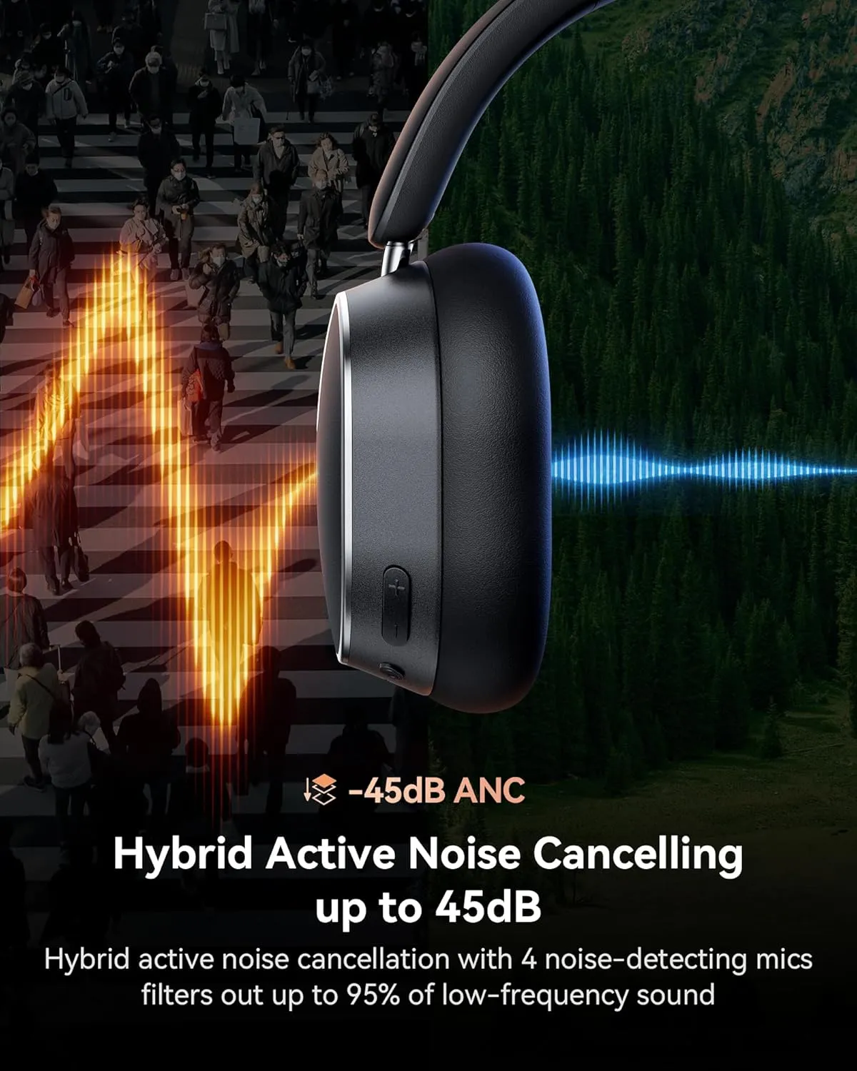 Noise-cancelling headphones product image
